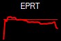 EPRT